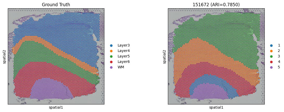 ../_images/tutorial_1_GLAND-Tutorial1_8_2.png