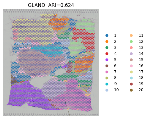../_images/tutorial_4_GLAND-Tutorial4_8_3.png