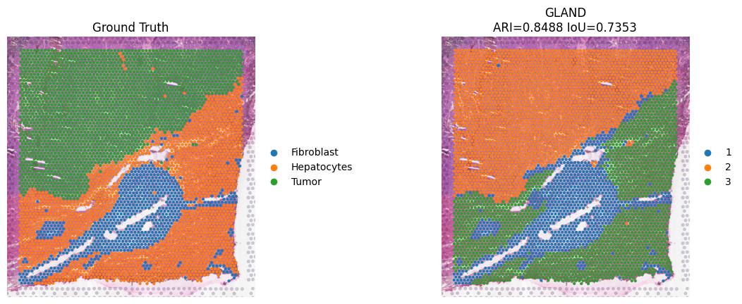 ../_images/tutorial_5_GLAND-Tutorial5_8_0.png